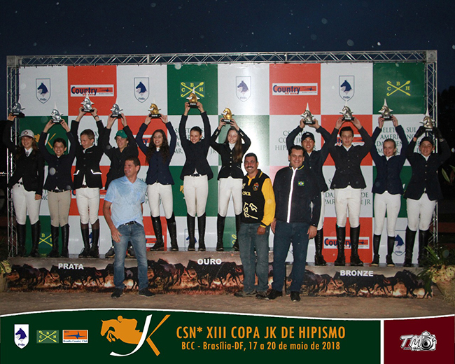 equipes mirimJK650