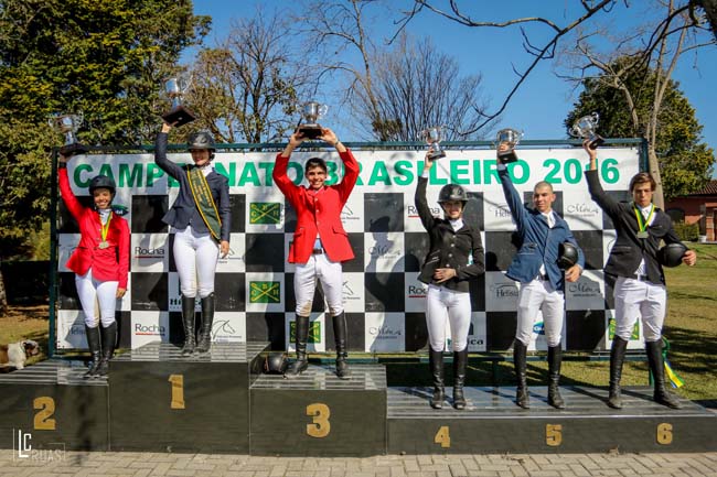 final junior650