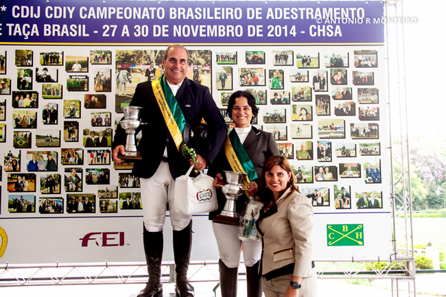 prel amador