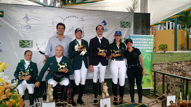 ouro equipes1 2403 650