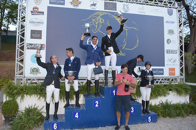 podio copaouro shc650