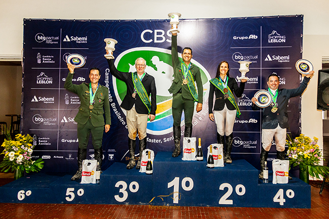 podiomaster2010