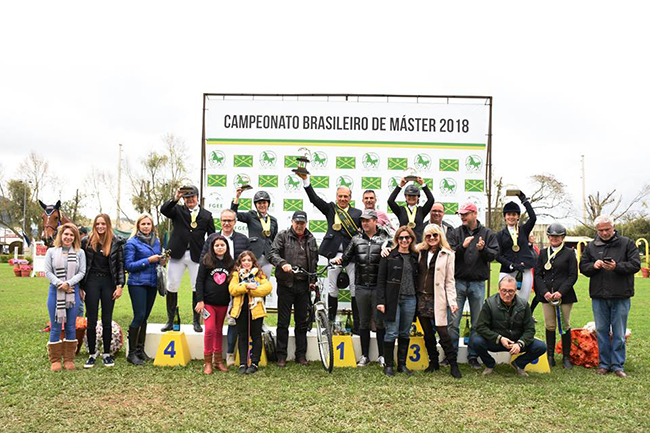 podiomasterB1208 650