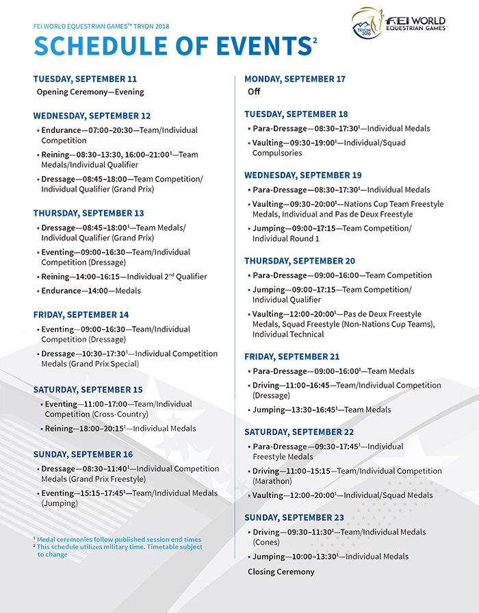 weg programacao700